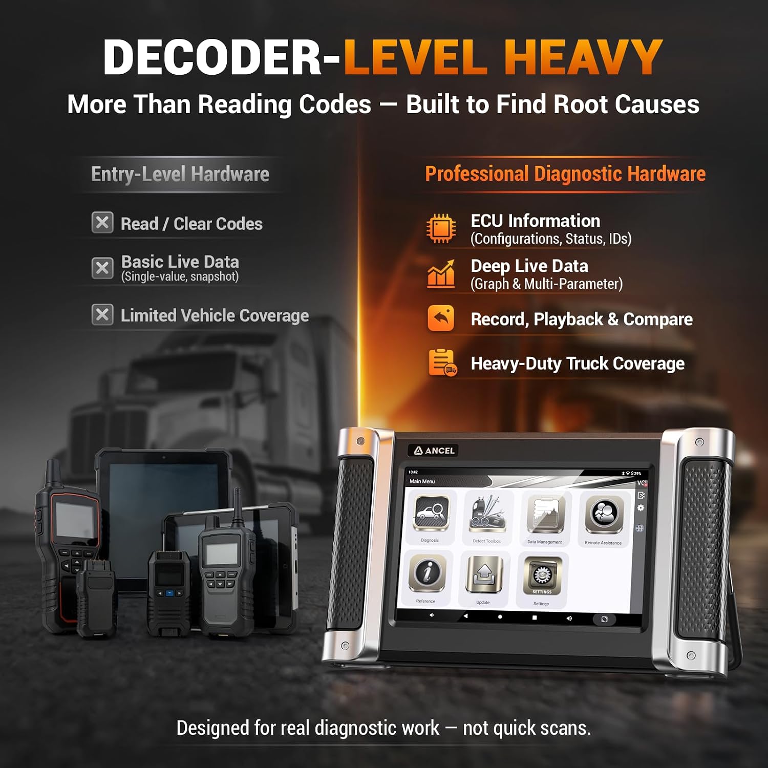 ANCEL HD8000 Heavy Duty Truck  - Heavy Equipment Diagnostic Tool 评论和价格