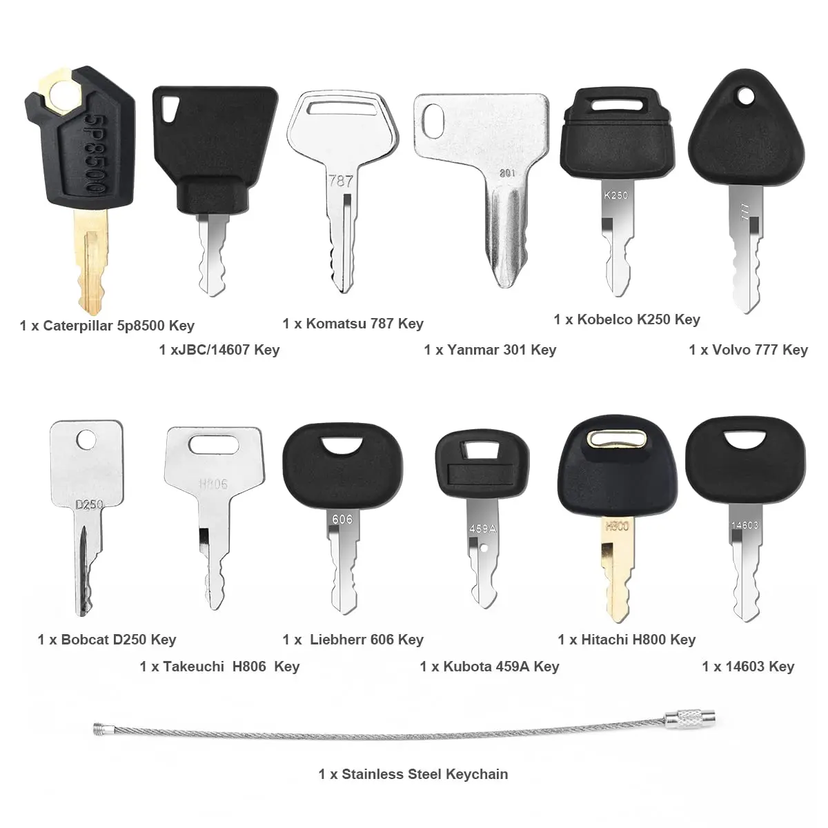 12 Keys Heavy Equipment Constr - Heavy Equipment Komatsu 评论和价格