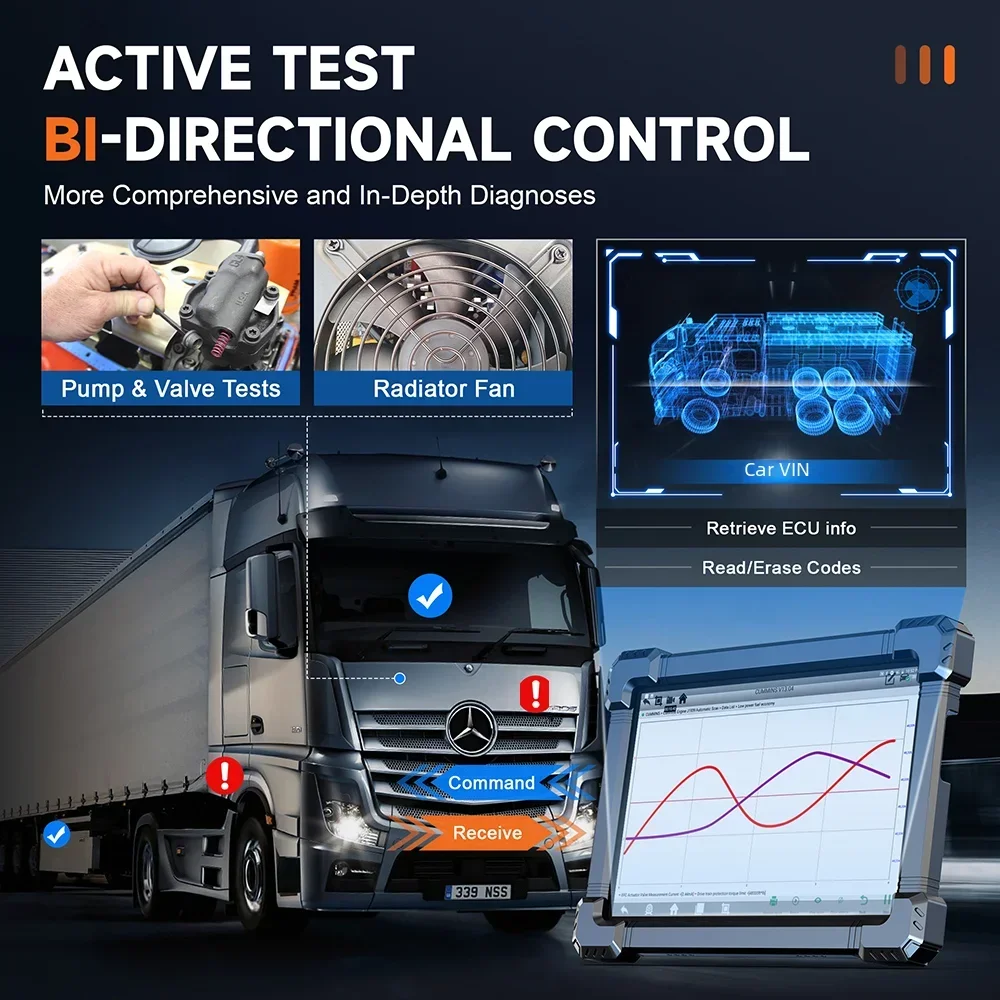 ANCEL X7 HD Heavy Duty Truck D - Heavy Equipment Diagnostic Tool 评论和价格