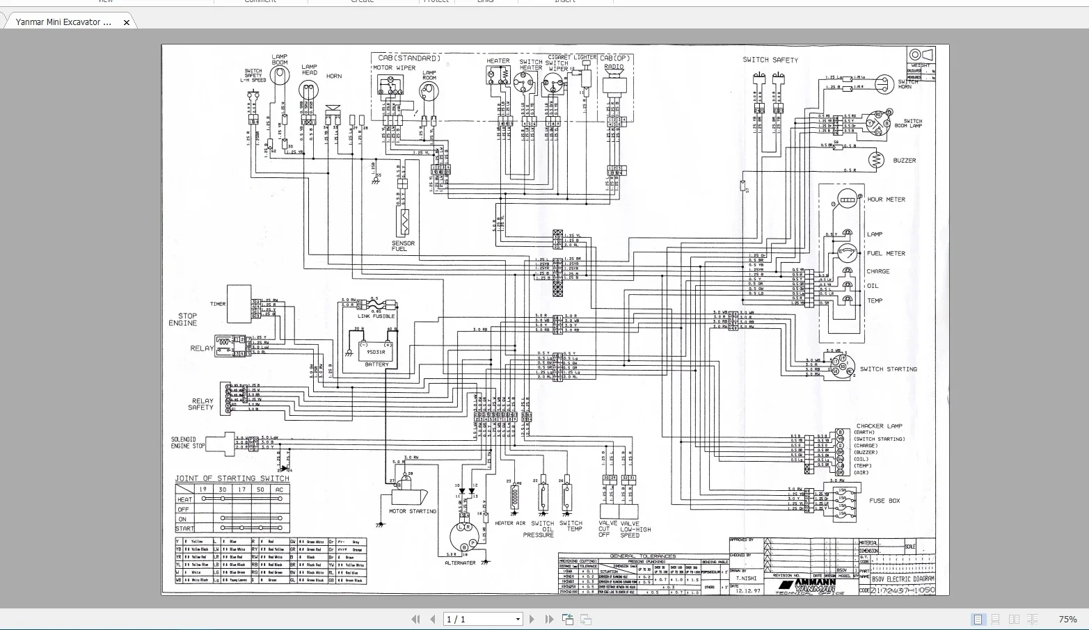 AutoEPC Heavy Equipment 10.7GB - Heavy Equipment Usa 评论和价格
